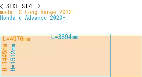 #model S Long Range 2012- + Honda e Advance 2020-